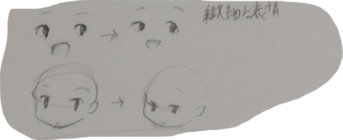 デフォルメキャラ 2 3頭身 をかわいく描く法則とは 自由帳の女神